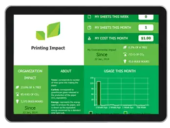 Papercut Live, Tile, UI, (Dealership Name)